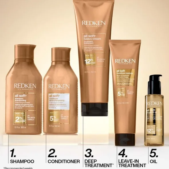 All Soft Heavy Cream Treatment Mask