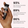 Bye Bye Under Eye Concealer