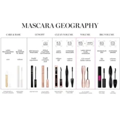 Cils Booster XL Mascarabase