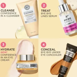 Confidence in an Eye Cream