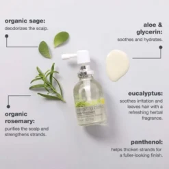Energizing Blend