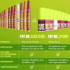 Fat Oil Slick Click Lip Balm