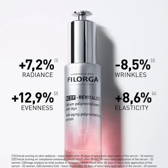 Filorga NCEF-Revitalize Serum 30 ml