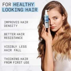 Hair Fall Defense Treatment