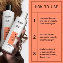 Nioxin System 4 Loyalty Kit
