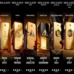 paco rabanne One Million Elixir Eau de parfum