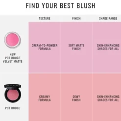 Pot Rouge Velvet Matte