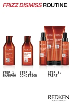 Redken Frizz Dismiss Rebel Tame Heat Protective Leave-In Cream 250ml