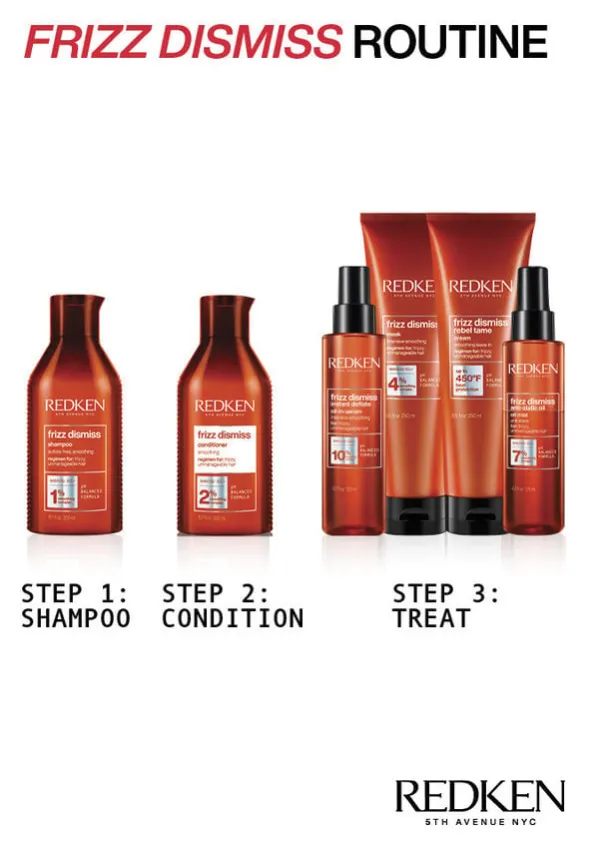 Redken Frizz Dismiss Rebel Tame Heat Protective Leave-In Cream 250ml