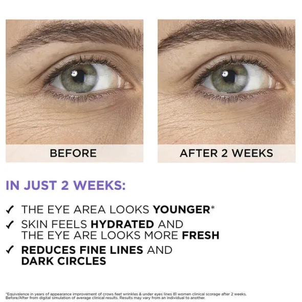 Revitalift Filler 2. 5% Hyaluronic Acid+Caffeine Eye Serum 20ml