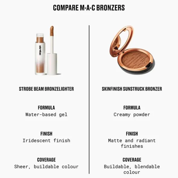 Strobe Beam Liquid Bronzelighter