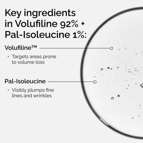 Volufiline* 92% + Pal-Isoleucine 1%