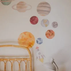 Wallsticker Solsystemet