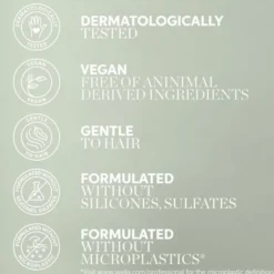 Wella Professionals Elements Renewing Mask 150ml