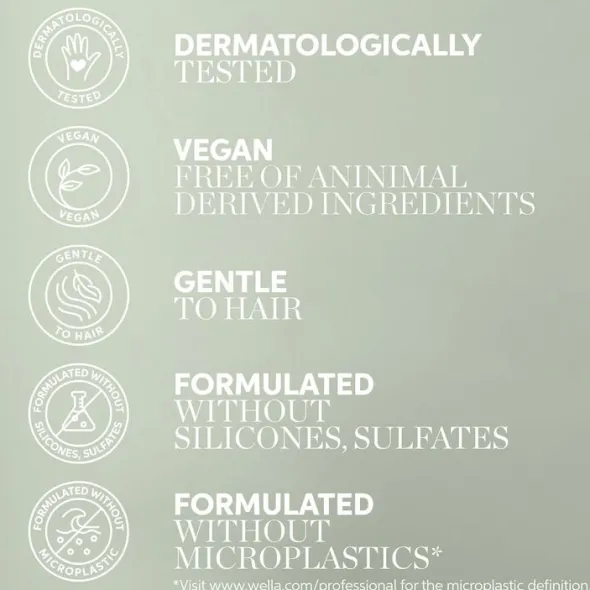 Wella Professionals Elements Renewing Mask 150ml