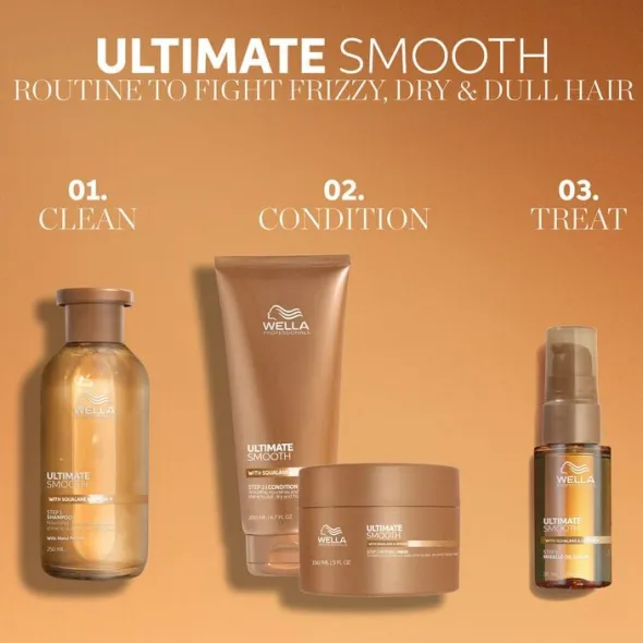 Wella Professionals Ultimate Smooth Mask 150ml